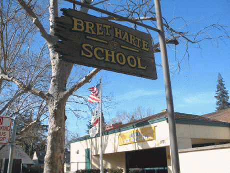 Bret Harte